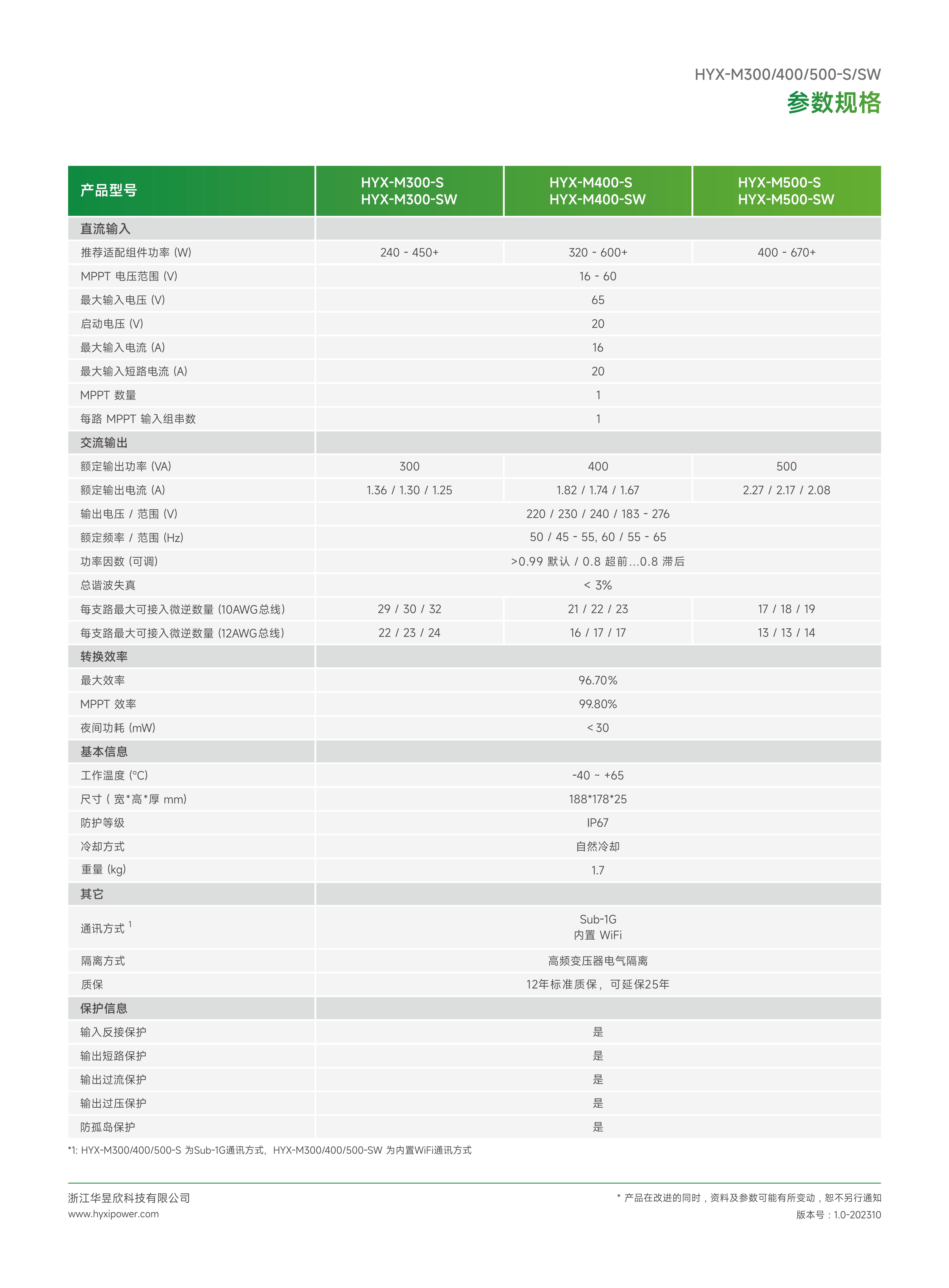 产品单页_1拖1-单相微型逆变器_1.0-202310_01.jpeg