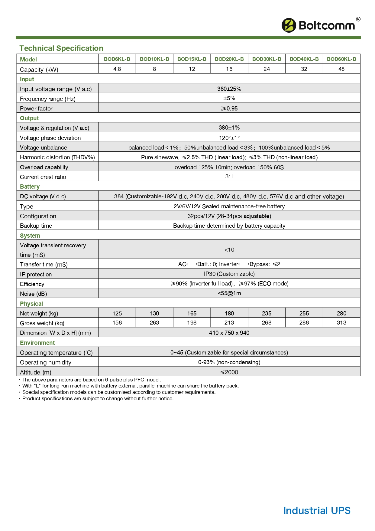 UPS_datasheet_EN_V1.0_2024041801_page-0026.jpg