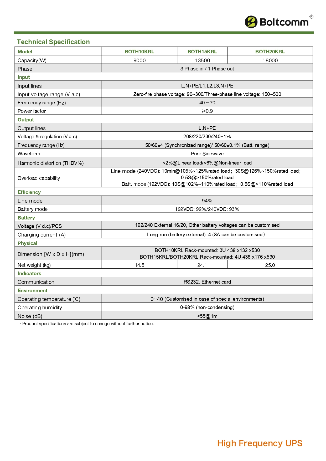 High frequency UPS_datasheet_EN_V1.0_20240315_page-0008.jpg